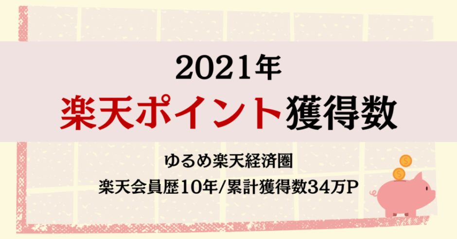 2021年楽天ポイント獲得数アイキャッチ