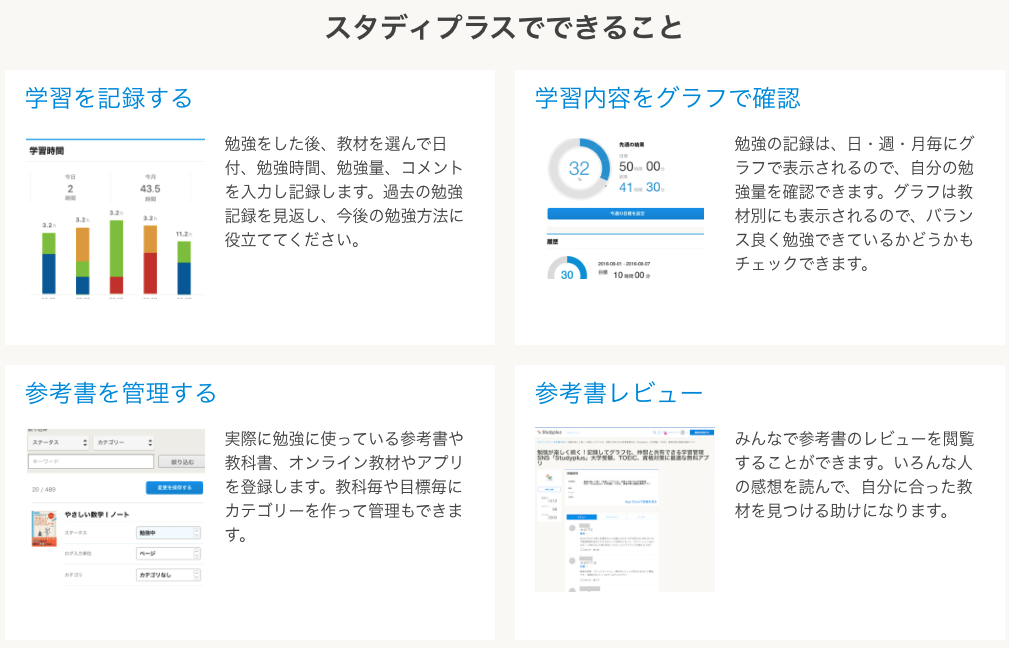 studyplusでできること